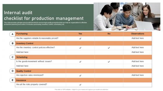 Internal Audit Checklist For Production Management Effective Production Planning And Control Management System