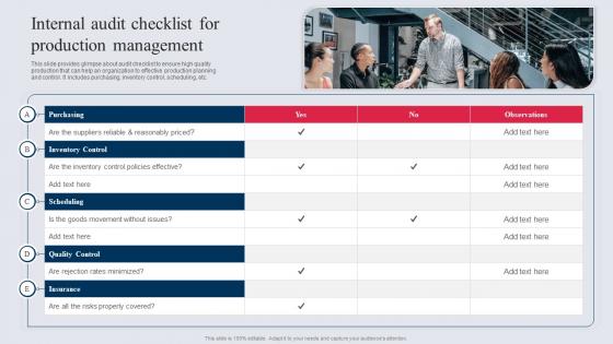Internal Audit Checklist For Production Management Manufacturing Control Mechanism Tactics