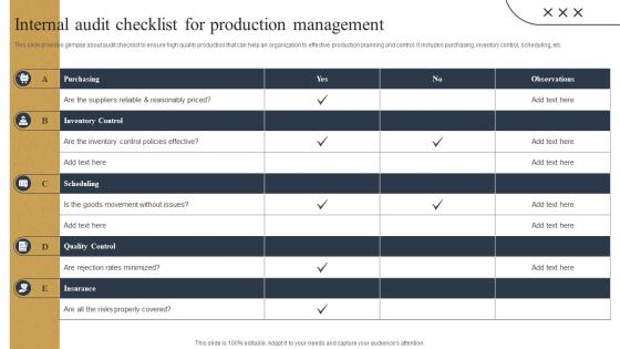 Internal Audit Checklist For Production Streamlined Production Planning And Control Measures