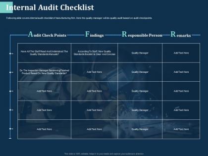Internal audit checklist new quality ppt powerpoint presentation gallery pictures