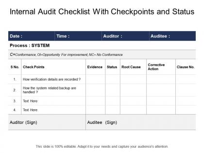 Internal audit checklist with checkpoints and status