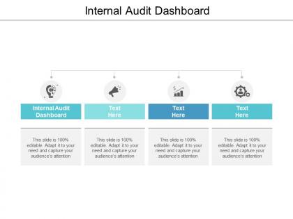 Internal audit dashboard ppt powerpoint presentation model influencers cpb