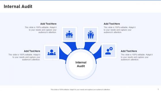 Internal Audit In Powerpoint And Google Slides Cpb