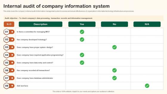 Internal Audit Of Company Information System