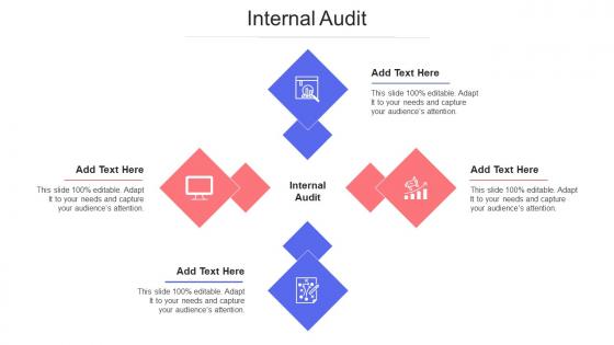 Internal Audit Ppt Powerpoint Presentation Example 2015 Cpb
