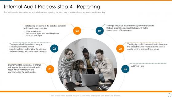 Internal audit process step 4 reporting overview of internal audit planning checklist