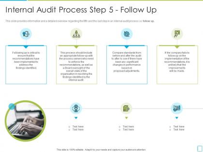 Internal audit process step 5 follow up international standards in internal audit practices