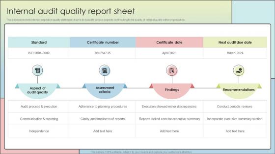 Internal Audit Quality Report Sheet