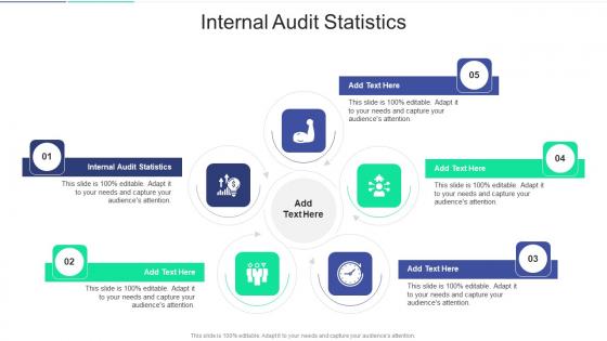 Internal Audit Statistics In Powerpoint And Google Slides Cpb