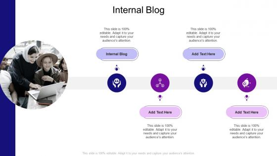 Internal Blog In Powerpoint And Google Slides Cpb