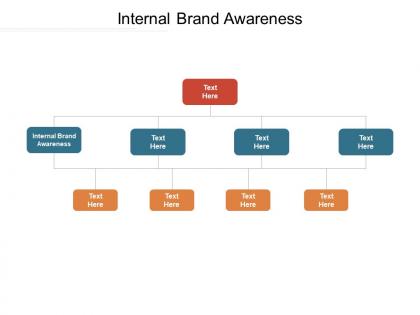 Internal brand awareness ppt powerpoint presentation inspiration gridlines cpb