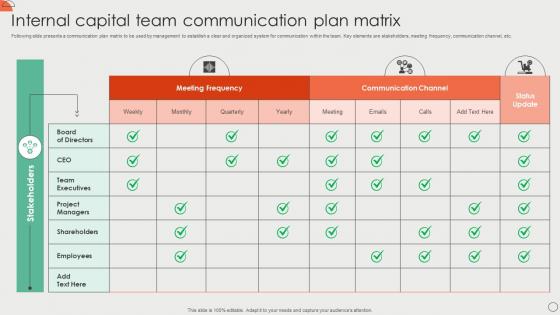 Internal Capital Team Communication Plan Matrix