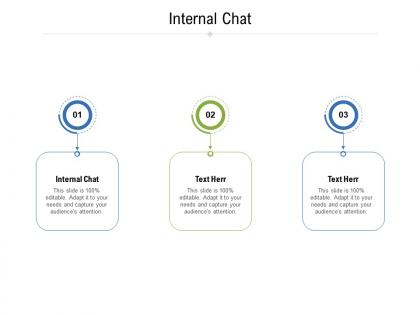 Internal chat ppt powerpoint presentation inspiration sample cpb