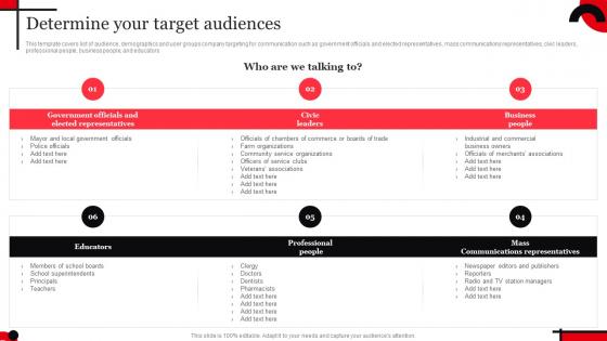Internal Communication Determine Your Target Audiences Strategy SS V