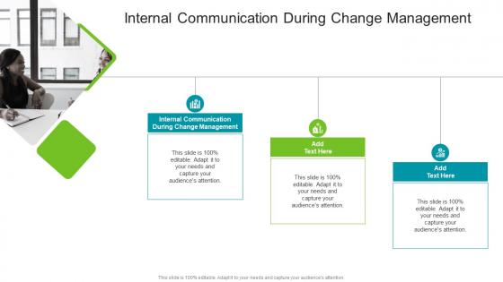 Internal Communication During Change Management In Powerpoint And Google Slides Cpb