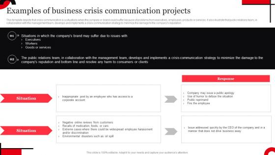 Internal Communication Examples Of Business Crisis Strategy SS V