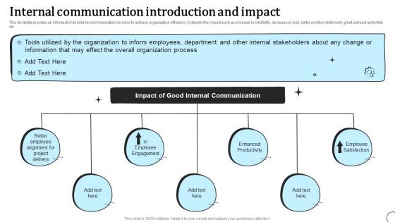 Internal Communication Introduction And Impact Types Of Communication Strategy