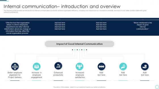 Internal Communication Introduction And Overview Internal Communication Guide