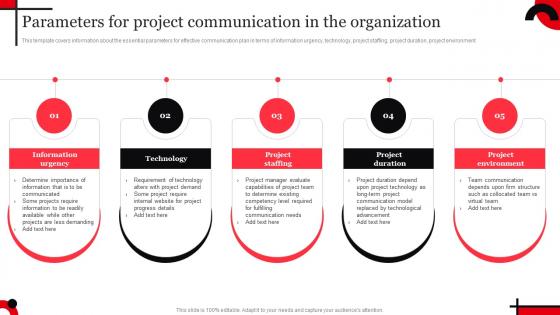 Internal Communication Parameters For Project Communication Strategy SS V