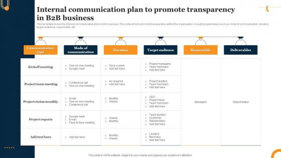 Internal Communication Plan To Promote Transparency In B2b Business