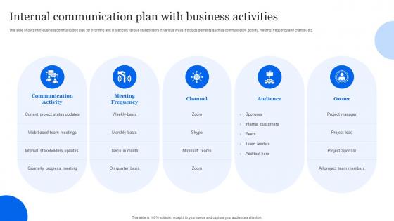 Internal Communication Plan With Business Activities