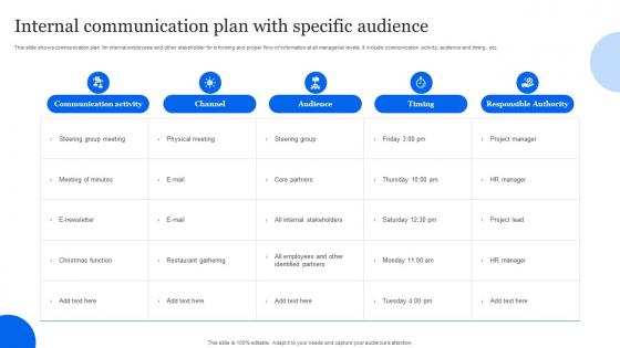 Internal Communication Plan With Specific Audience