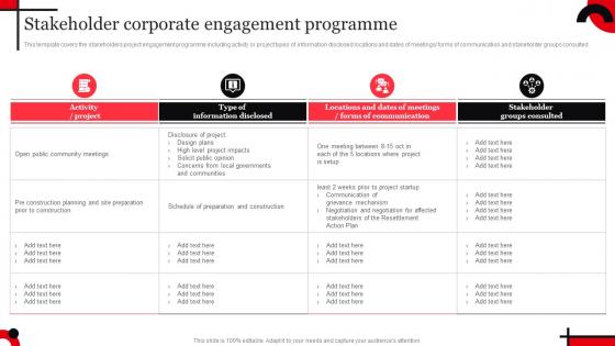 Internal Communication Stakeholder Corporate Engagement Programme Strategy SS V