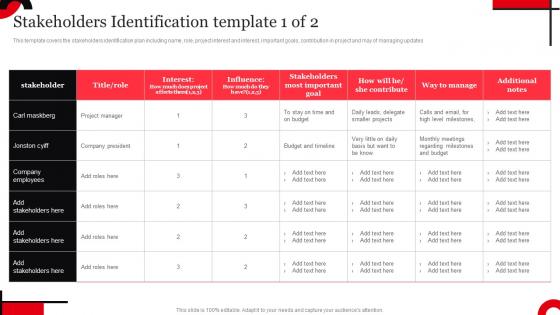 Internal Communication Stakeholders Identification Template Strategy SS V