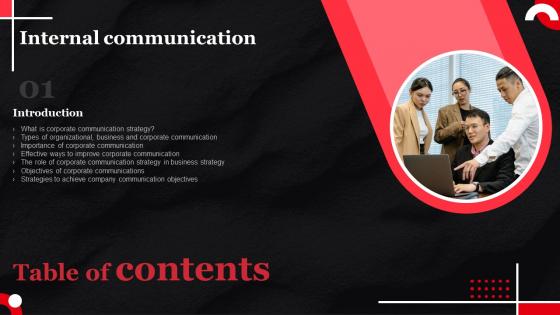 Internal Communication Table Of Contents Ppt Inspiration Picture Strategy SS V
