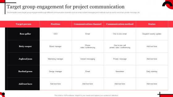 Internal Communication Target Group Engagement For Project Strategy SS V