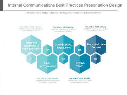 Internal communications best practices presentation design