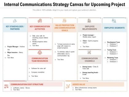 Internal communications strategy canvas for upcoming project