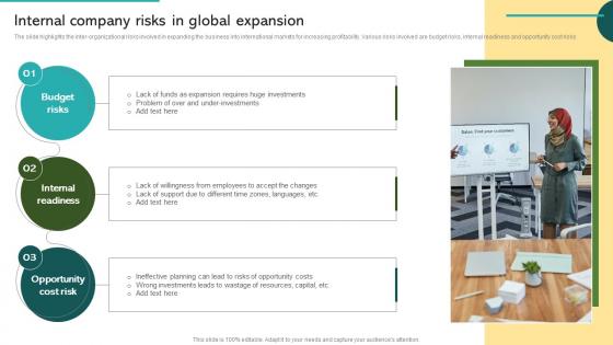 Internal Company Risks In Global Expansion Global Market Expansion For Product
