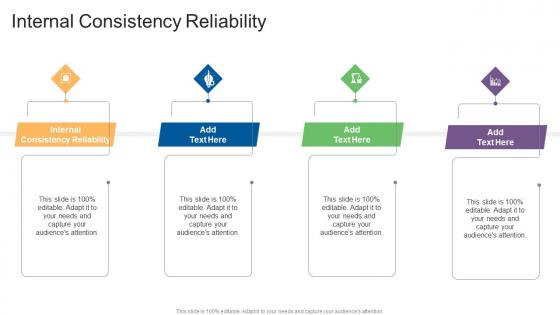 Internal Consistency Reliability In Powerpoint And Google Slides Cpb