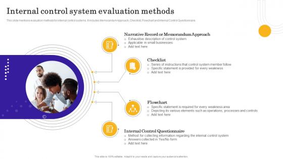 Internal Control System Evaluation Methods
