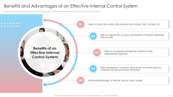 Internal Control System Integrated Framework Benefits And Advantages Of An Effective