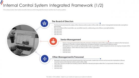 Internal Control System Integrated Framework Internal Control System Objectives And Methods
