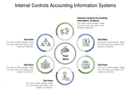 Internal controls accounting information systems ppt powerpoint presentation styles deck cpb