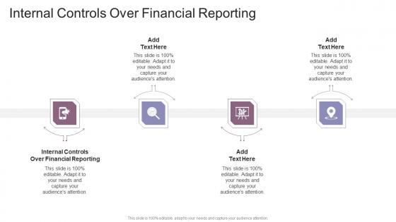 Internal Controls Over Financial Reporting In Powerpoint And Google Slides Cpb
