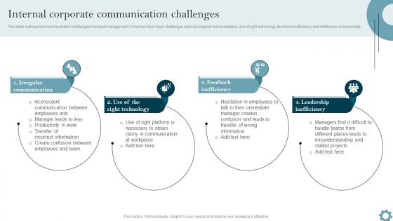 Internal Corporate Organizational Communication Strategy To Improve