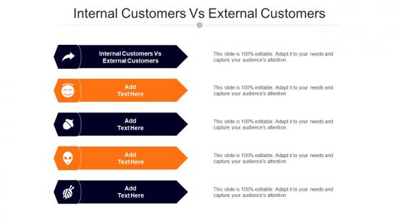 Internal Customers Vs External Customers Ppt Powerpoint Presentation Inspiration Cpb