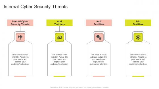 Internal Cyber Security Threats In Powerpoint And Google Slides Cpb