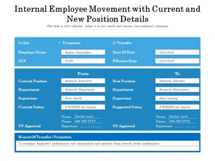 Internal employee movement with current and new position details