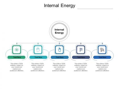 Internal energy ppt powerpoint presentation infographics example topics cpb