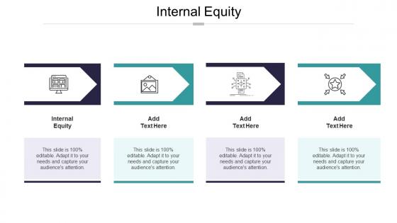 Internal Equity In Powerpoint And Google Slides Cpb