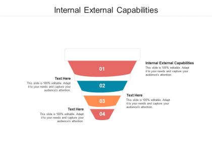 Internal external capabilities ppt powerpoint presentation inspiration templates cpb