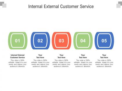 Internal external customer service ppt powerpoint presentation ideas deck cpb