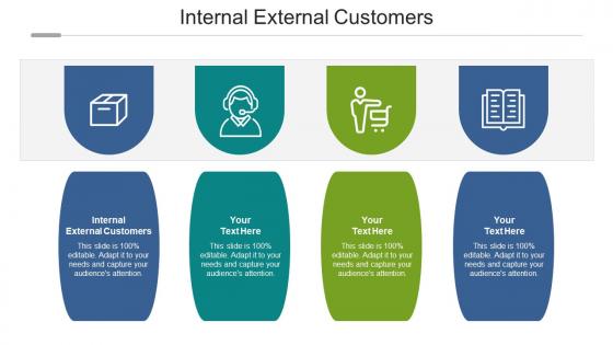 Internal external customers ppt powerpoint presentation pictures show cpb