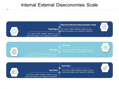 Internal external diseconomies scale ppt powerpoint presentation summary format cpb
