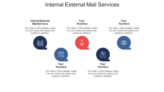Internal external mail services ppt powerpoint presentation infographics layouts cpb